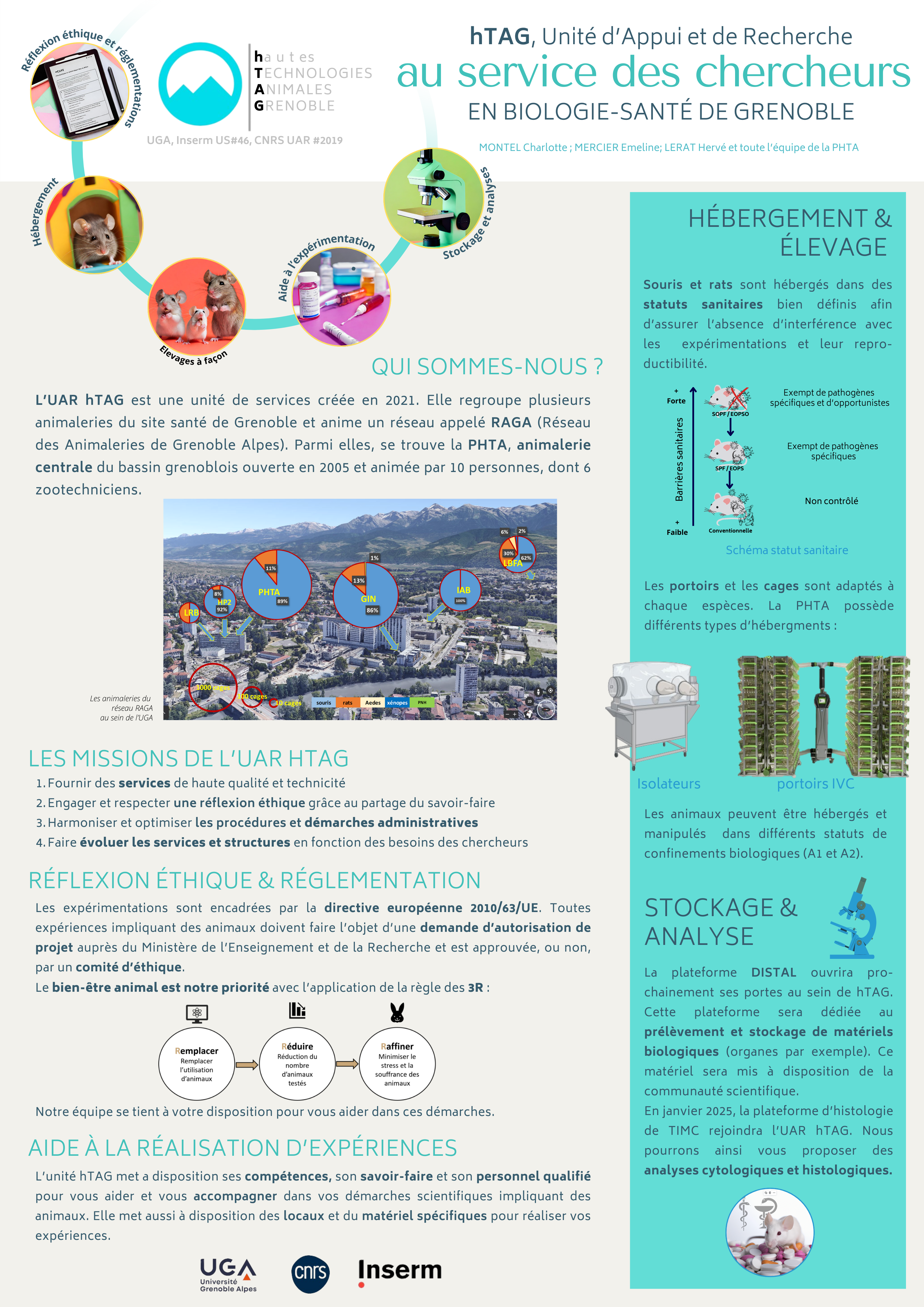 Poster présentant hTAG, montré lors de la journée de la recherche médicale 2024 à Grenoble